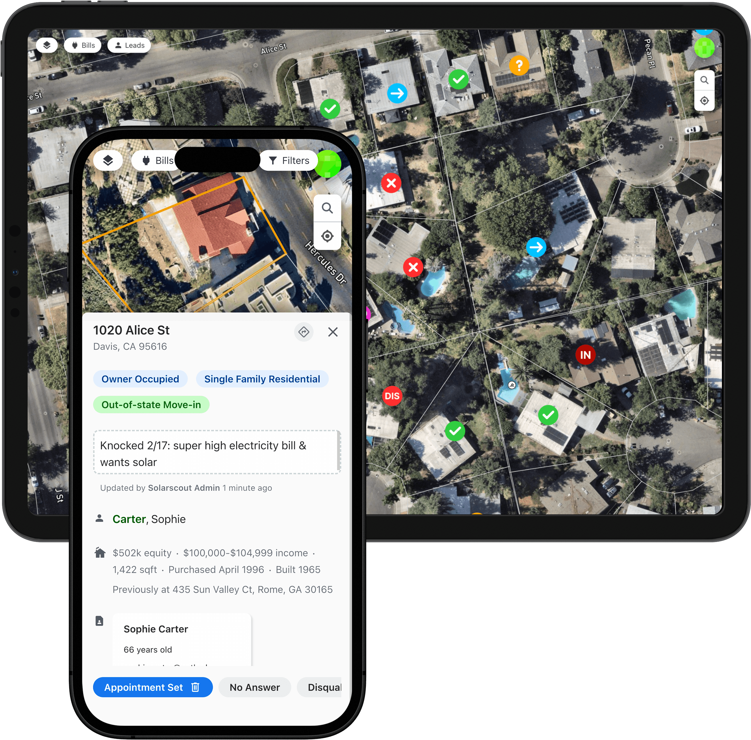 Track your leads with ease